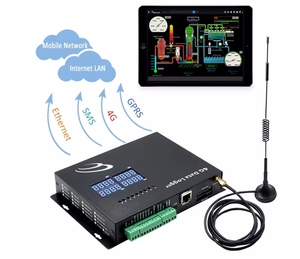 GSN8-HV-4G <strong>Ethernet</strong> Monitoring System Temperature Humidity <strong>Modbus</strong> 4g <strong>Data</strong> <strong>Logger</strong> - Product Image 6