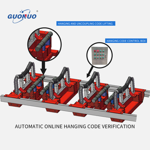 自動オンライン検証機能付きAiコンベヤーベルトスケール計量システム - Product Image 5