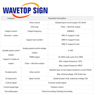 WaveTopSign Mach3 USB плата 3 4 6 оси USB плата управления движением 2000 кГц поддержка Windows7 10 для станка с ЧПУ - Product Image 3