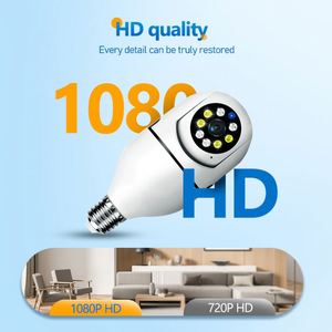 Indoor CCTV <strong>with</strong> <strong>Motion</strong> Detection CMOS <strong>Sensor</strong> and Night Vision Supports Cloud <strong>Memory</strong> Card Data Storage Options Network <strong>Camera</strong> - Product Image 3