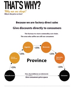 Cho TOYOTA cho Corolla động cơ núi 12371-22220 Chất lượng cao thay thế một phần - Product Image 4