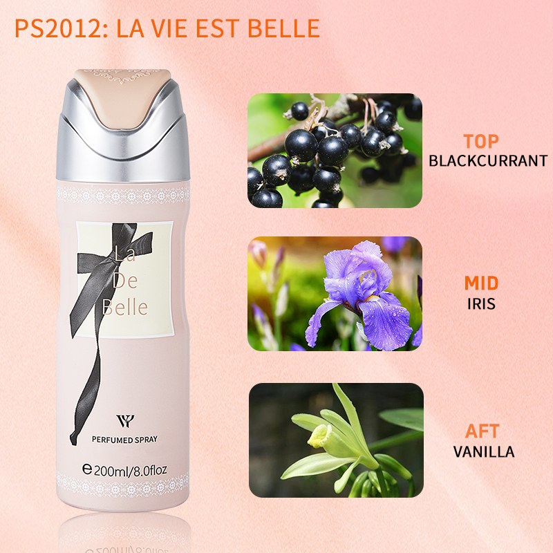 LA Vie Est Belle