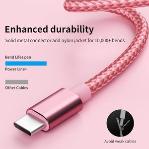 <strong>Good</strong> <strong>Quality</strong> Cable High Speed <strong>USB</strong> 3.0 Cord Type a Male to <strong>Female</strong> C Braided Material Fast Data Transfer Compatible with Phones - Product Image 2