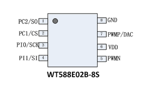 Waytronic chip vocale WT588E02B-8S programmabile Chip audio chip di memoria ic produttori - Product Image 4