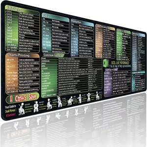 Alfombrilla de escritorio de acceso directo de Excel personalizada más nueva, acceso directo de teclado XL,XXL, alfombrilla de ratón de escritorio de goma antideslizante de goma extendida - Product Image 1