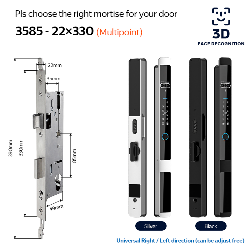 3585-22X330 (multipoint)