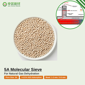 5A Moleculaire Zeef Zeoliet Hoge Zuiverheid Industrieel Adsorptiemiddel Chemisch Hulpstof voor PSA Stikstofproductie Olieraffinage - Product Image 4