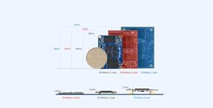 FETMX6ULL-C system auf Modul Linux Instrument Testing Equipment800MHz 512 DDR3 8G EMMC - Product Image 2