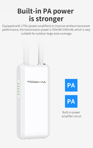 จุดเชื่อมต่อ WiFi ไร้สายเหมาะสำหรับการปรับปรุงความเสถียรของสัญญาณและความผันผวนของเครือข่ายกลางแจ้ง - Product Image 4