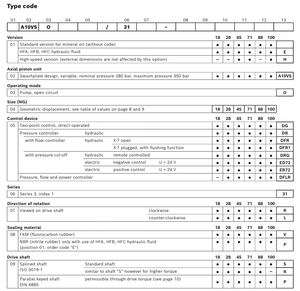 Гидравлический поршневой насос Rexroth A10VSO A10VSO18 A10VSO28 A10VSO45 A10VSO71 A10VSO88 A10VSO100 Гидравлический поршневой насос - Product Image 6