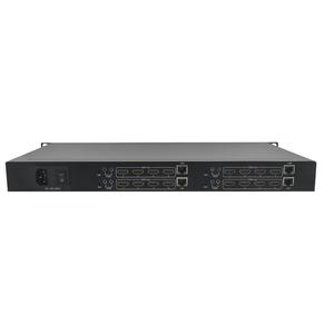 Trasmissione in diretta da 16 canali 4K H265 HDMI IPTV - Product Image 3