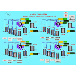 Sistema de dosificación automático para línea de producción de cemento Otro producto de línea de procesamiento - Product Image 3