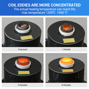 Máy nóng chảy vàng mini công suất 2 kg 1600 ℃ nhiệt độ 5000W cho máy nóng chảy kim loại cảm ứng 220V - Product Image 4