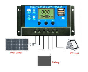 Fully Automatic Universal 12V 24V <strong>10A</strong> 20A <strong>30A</strong> Solar Charge <strong>Controller</strong> with Dual USB Output 5V/2A Tandem PMW Fast Charging - Product Image 4