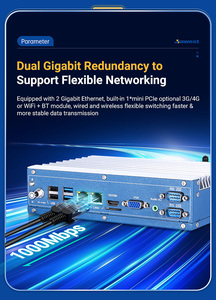 Win 7 Industrial Motherboard Machine Vision <strong>Computer</strong> <strong>Embedded</strong> Linux Router 2 Dual Lan <strong>X86</strong> I3 I5 I7 Fanless Industrial Mini Pc - Product Image 2