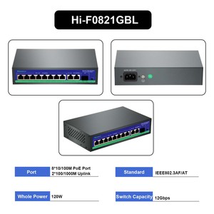 Factory OEM <strong>Ethernet</strong> Switch 4ch 8ch 16ch 24ch 10/100/1000 Base-<strong>T</strong> Gigabit Switch AC Power Supply PoE Switch - Product Image 5