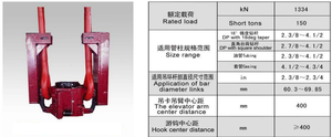 API 8A/8C Oilfield CDZH油圧サイドドアタイプエレベータースクエアショルダーチューブ、ケーシング、drippパイプとドリルカラー - Product Image 6