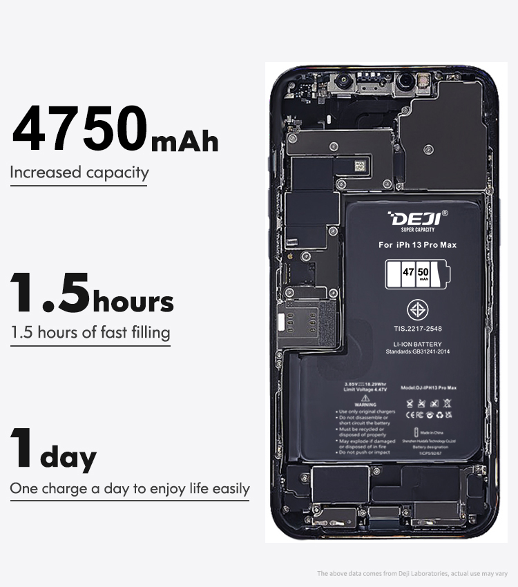 Batterie pour iPhone 13 Pro Max