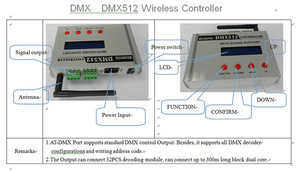 DMX512发光二极管控制器RGB RGBW条形条水下视频灯控制12-24 V DMX 512照明控制器