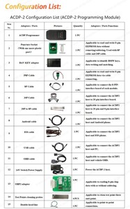 Yanhua Mini ACDP-2 per il pacchetto di FEM/BDC e B48/N20/N55/B38 panca interfaccia scheda per la programmazione FEM/BDC è lettura/scrittura - Product Image 4
