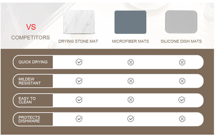 ชุดหินอ่อนสีขาว3ชิ้น