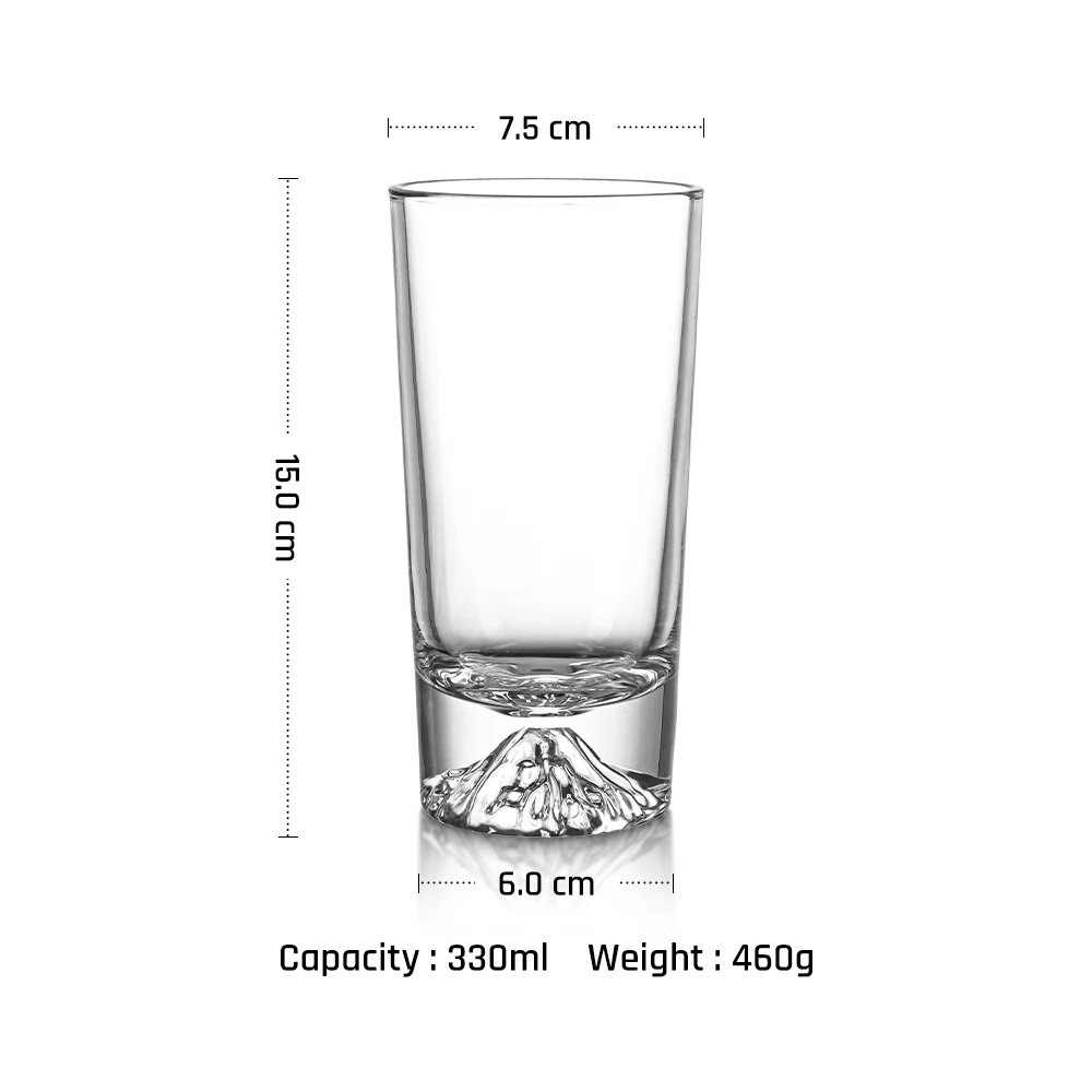 แก้วไฮบอล
