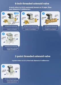 Nước thải Van điện từ van điều khiển đầu vào máy lọc nước Van từ tính FD-158AL OEM Bảo hành 2 năm - Product Image 6