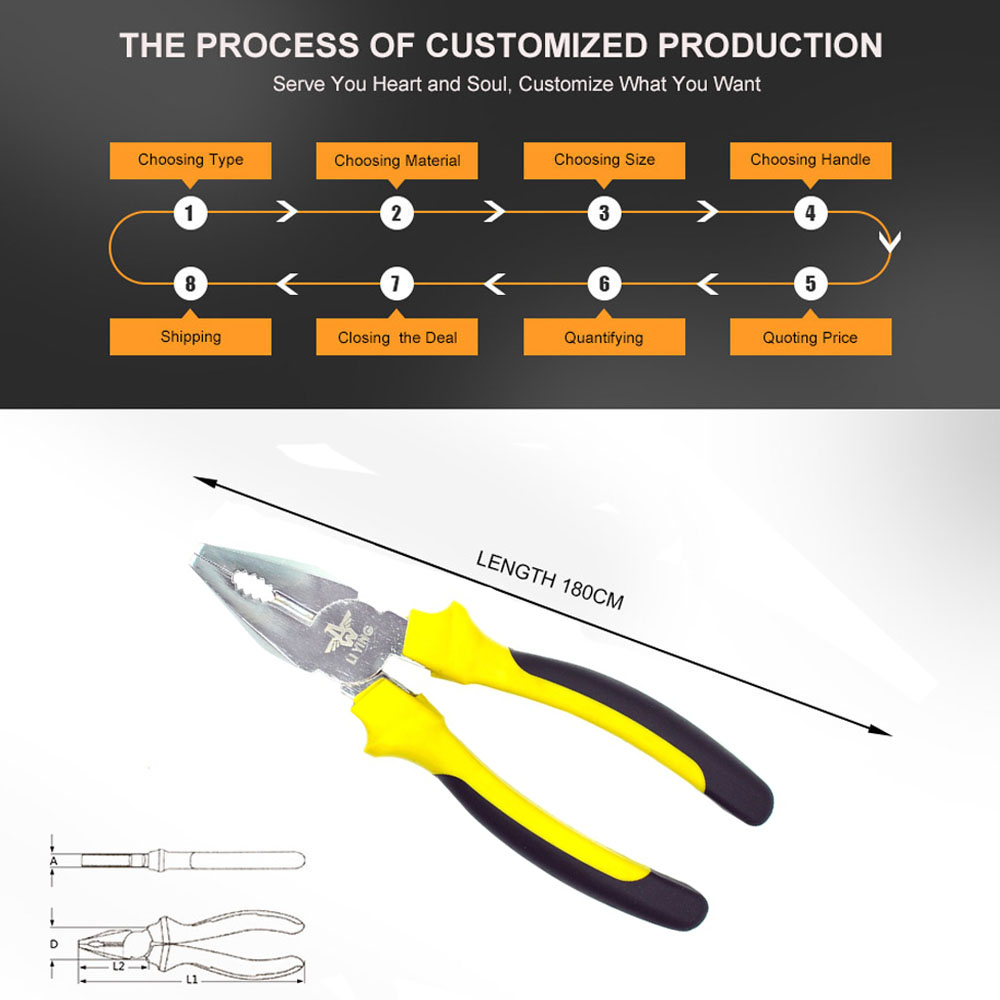 Multifunction Pliers All Types of Pliers Combination Pliers Precision quenching wire cutting