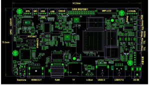 ROCK PI 4A 4B 4C Plus Rockchip RK3399 Entwicklungs board mit 4GB AI Kompatibel mit Android 10 Linux Ähnlich wie Raspberry Pi - Product Image 6