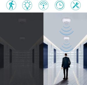 Motion Detector <strong>Switch</strong> 360 Degree Ceiling Occupancy Movement <strong>Sensor</strong> Light <strong>Switch</strong> High Sensitive PIR Motion <strong>Sensor</strong> <strong>Switch</strong> - Product Image 4