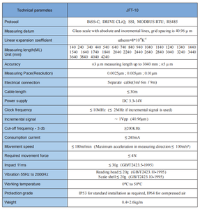 Resolution up to 2.5nm Absolute <strong>linear</strong> <strong>encoder</strong> line <strong>displacement</strong> grating <strong>sensor</strong> - Product Image 3
