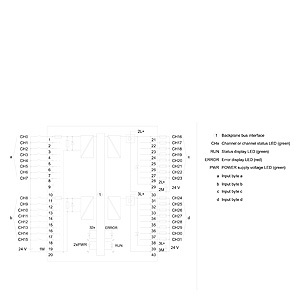 SIMATIC S7-1500デジタル入力出力モジュールPLCモジュール6ES7523-1BL00-0AA0 - Product Image 4