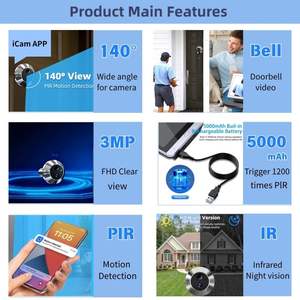 IKAM กริ่งหน้าประตู Wi-Fi ขนาด4.3นิ้ว, จอแสดงผล LCD ในแนวทแยง140 ° แบตเตอรี่5000mAh โทรศัพท์ติดประตูระบบเสียงสองทางระบบรักษาความปลอดภัย IR วิสัยทัศน์กลางคืน - Product Image 2