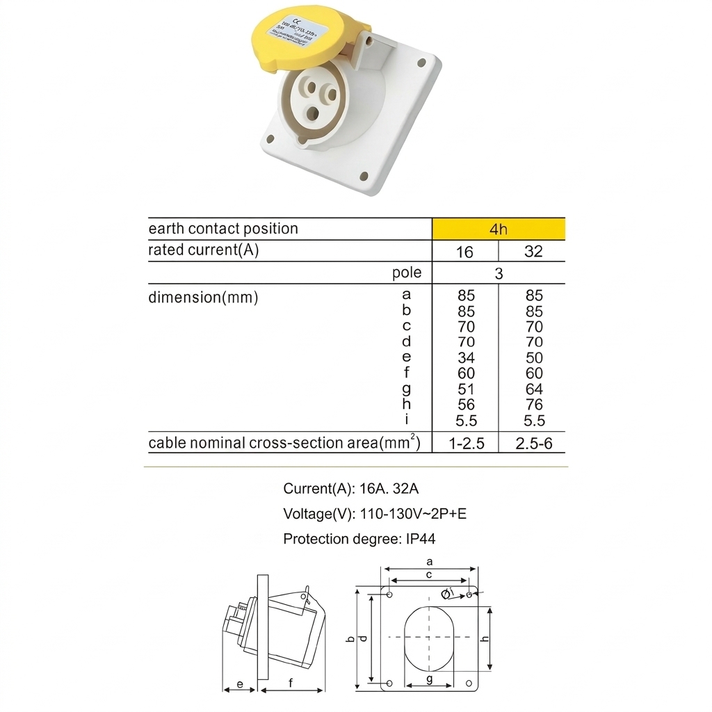 2nd Three-pole 16A/32A mounting socket LK-413-4 LK423-4