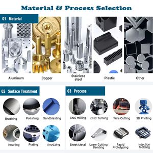 Parti di lavorazione <span class=keywords><strong>CNC</strong></span> su misura all'ingrosso in metallo alluminio universale per autoveicoli pomelli Racing JDM manopola del cambio auto 13cm