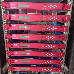 Digital TV Headend ASI Multiplexer MPEG4 AVC H264 CATV Encoder HD MI SDI IP UDP MPTS SPTS - Product Image 4