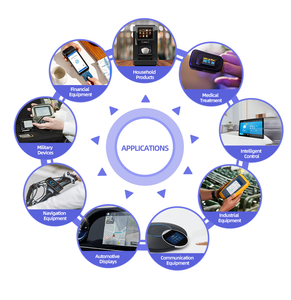 7/8/9/9.7/10.1/10.4/<span class=keywords><strong>11</strong></span>.6/12.1/13.3/14/15/15.6 Inch Tft <span class=keywords><strong>Lcd</strong></span> Touchscreen Displays - Product Image 5