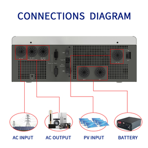 Inversor fuera de la red monofásico de 5000W Entrada de 48V CC, salida de CA de 110V-230V, onda sinusoidal pura con pantalla LCD para sistema solar