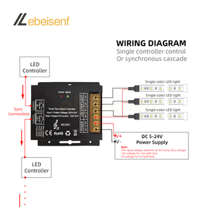 DC 5-24V Smart LED Touch Sync Controller musicale custodia in ferro 1-5 canali PWM Signal Dimmer porta Ethernet sincronizzatore con telecomando RF - Product Image 6