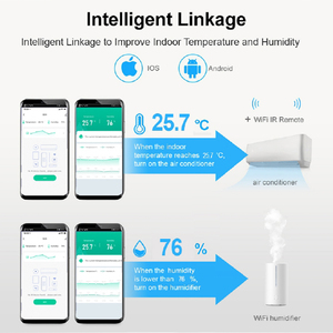 Tuya Smart WiFi IR telecomando con orologio di umidità della temperatura 3 in 1 Display di controllo a infrarossi AC WiFi Smart Home - Product Image 5