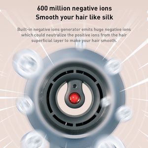 Tốc độ cao Máy sấy tóc chuyên nghiệp ion thổi máy sấy nhẹ tiếng ồn thấp Máy sấy tóc 1400W nhanh khô ion âm máy sấy - Product Image 4