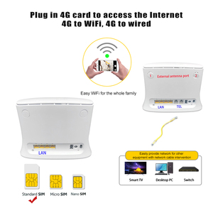 ผู้ผลิต ZTE MF283U ที่มีราคาผู้ผลิต Netis เราเตอร์ Telkom เราเตอร์ไร้สาย Linksys เราเตอร์ราคาโรงงาน - Product Image 4