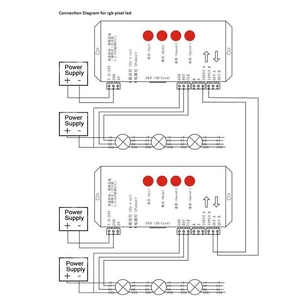 T1000S SD карты WS2801 WS2811 WS2812B LPD6803 LED 2048 программируемый пикселей контроллер DC5 ~ 24V T-1000S RGB пульт дистанционного управления - Product Image 6