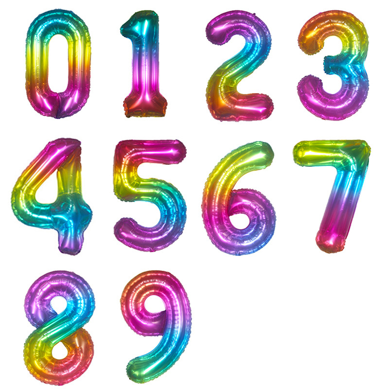 Gradient