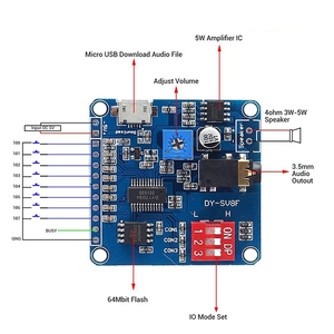 Heiß verkaufendes Voice Sound-Wiedergabe modul Ar MP3-Player-Modul UART I/O-Trigger Class D-Verstärker platine 5W 8M Speicher DY-SV8F - Product Image 4
