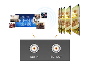 1080p Hdmi a Sdi y Sdi a Hdmi Mini 3G Video Micro convertidor adaptador con detección automática de formato de audio de alimentación para cámara - Product Image 4