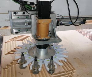 Panel de anidación para muebles, herramienta de disco automática, cambio de fabricación, enrutador Cnc, máquina de corte de madera ATC, tabla de descarga de carga - Product Image 6
