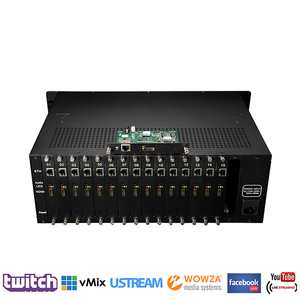 H3160C 3U IPTV Headend Equipment 16 canali H.264 Encoder HDMI con SRT UDP RTSP HTTP RTMP - Product Image 6