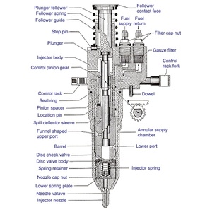 0445110047 Common Rail <strong>Injector</strong> 0445110266 High Pressure <strong>Diesel</strong> <strong>Injector</strong> 0986435022 With High Quality For BOSCH