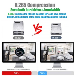 16 canales 4K Detección facial IP Grabadora de video en red AI Detección facial NVR para Videovigilancia de seguridad de precisión NVR - Product Image 6